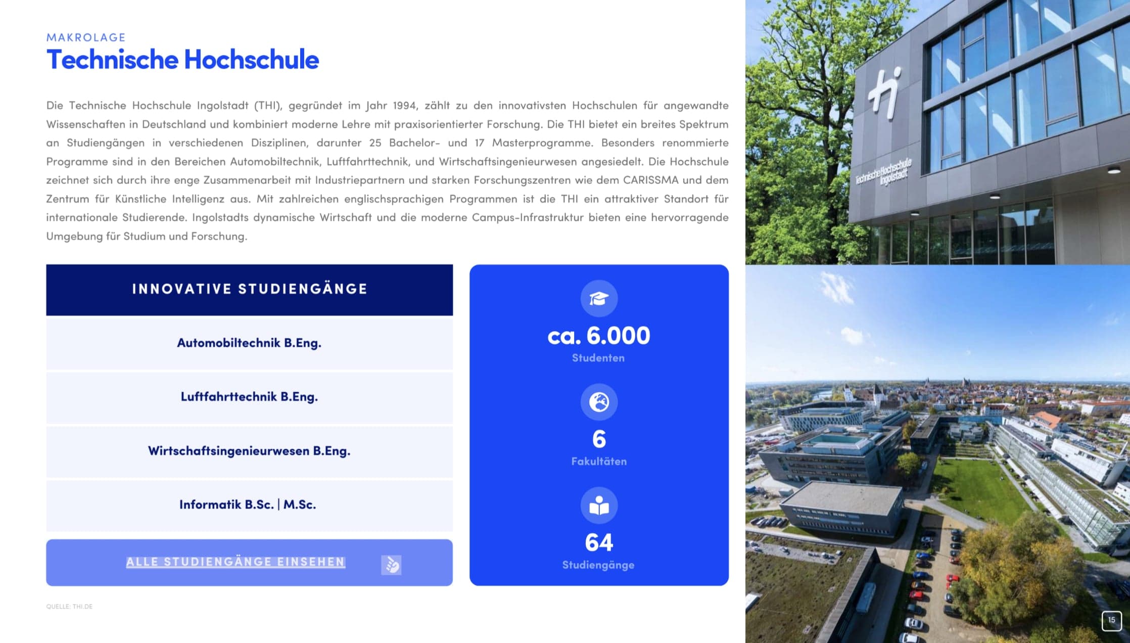 Kapitalanlage in Ingolstadt – Regensburger Straße – Objektbild