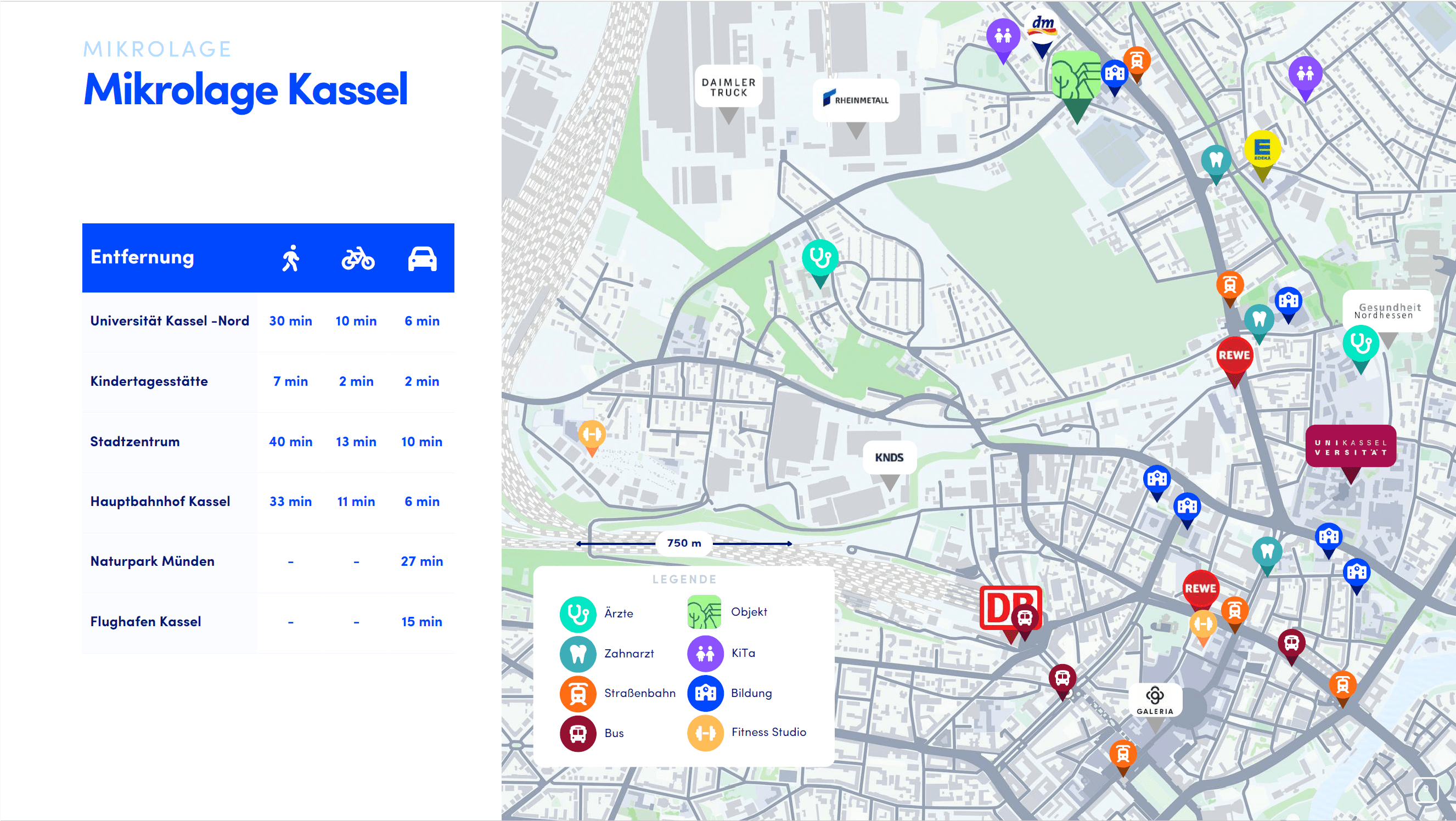 Kapitalanlage in Kassel – Struthbachweg – Objektbild