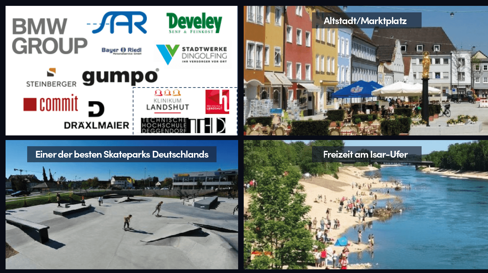 Kapitalanlage in Dingolfing – Wattstraße & Kolpingstraße – Objektbild