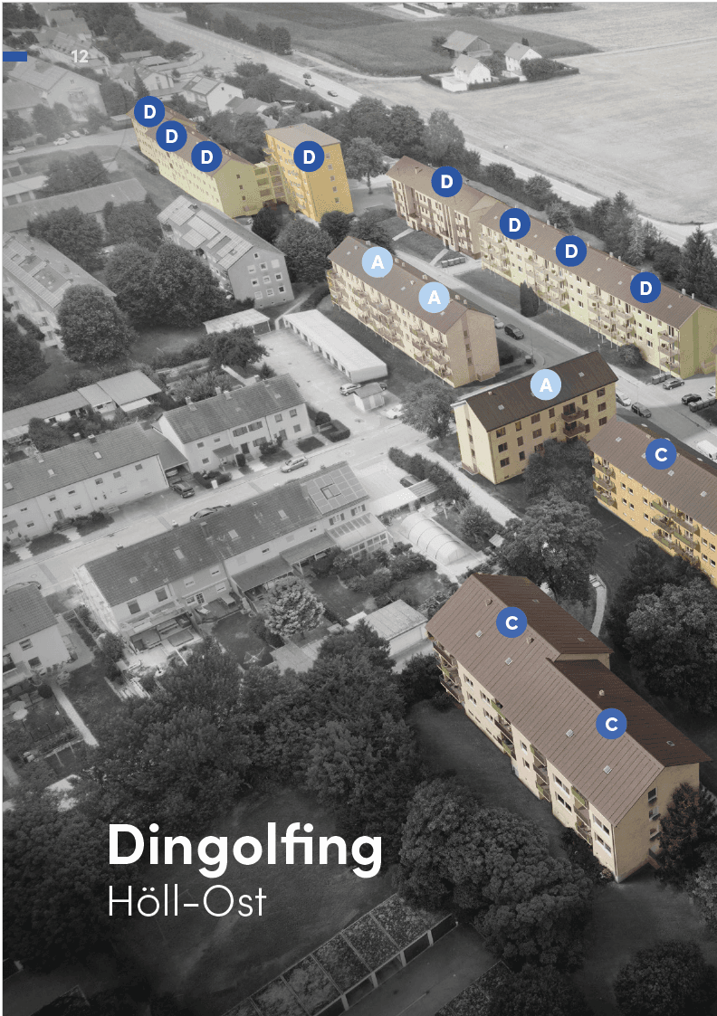 Kapitalanlage in Dingolfing – Wattstraße & Kolpingstraße – Objektbild