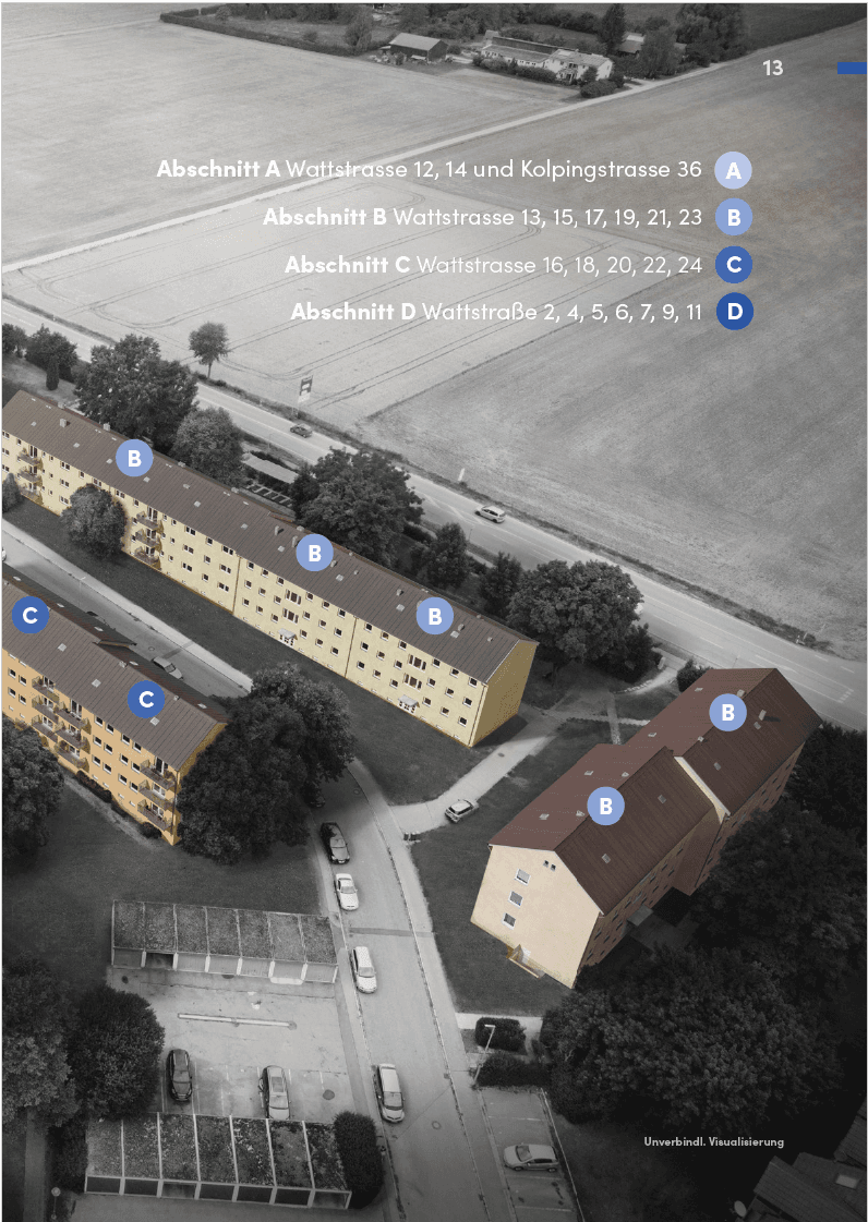 Kapitalanlage in Dingolfing – Wattstraße & Kolpingstraße – Objektbild