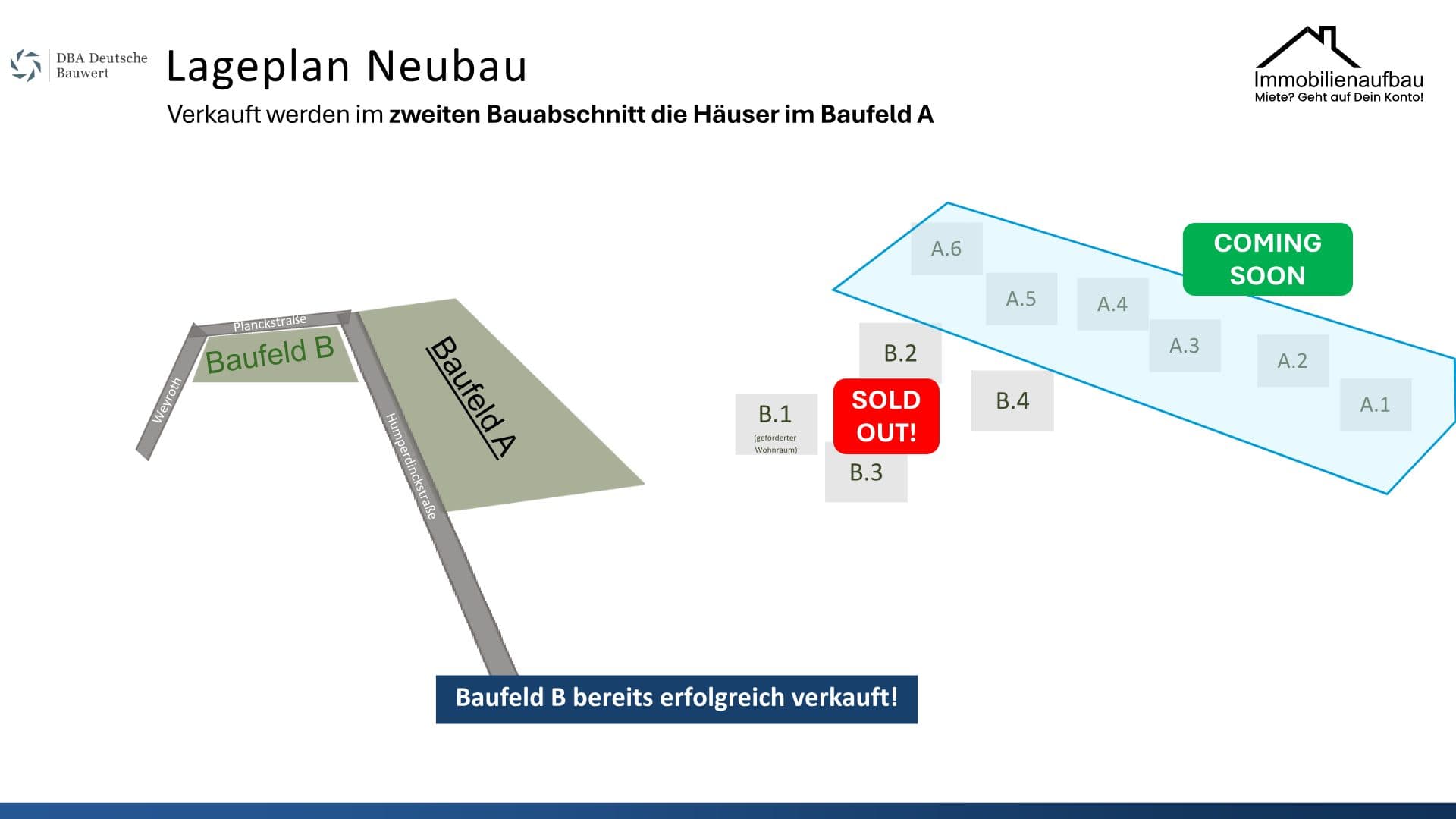 Kapitalanlage in Bad Kreuznach - Humperdinck Park (Baufeld A) – Objektbild