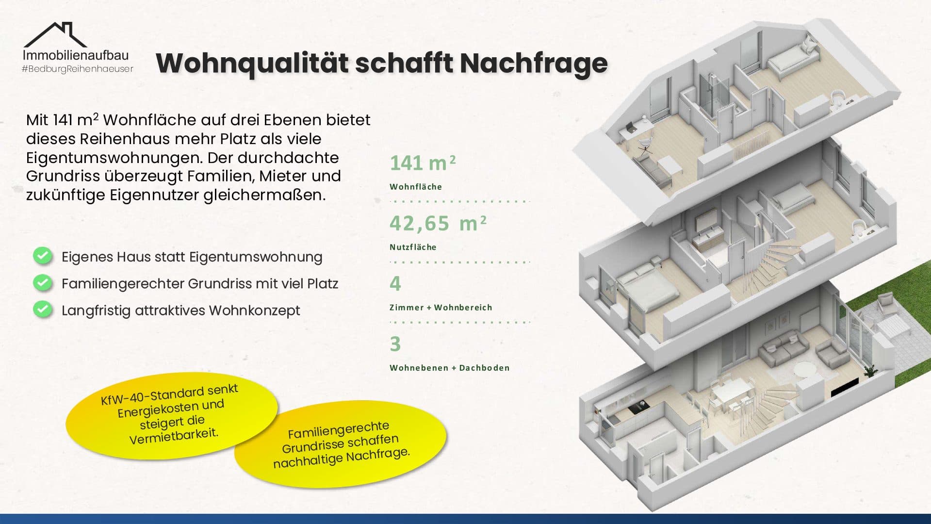 Kapitalanlage in Bedburg - Quartier Erftaue – Objektbild