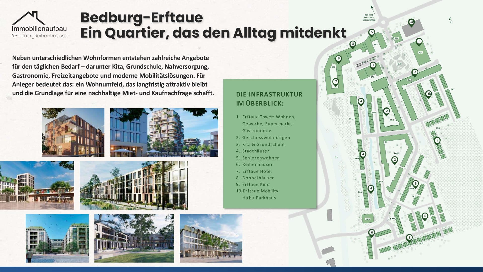 Kapitalanlage in Bedburg - Quartier Erftaue – Objektbild
