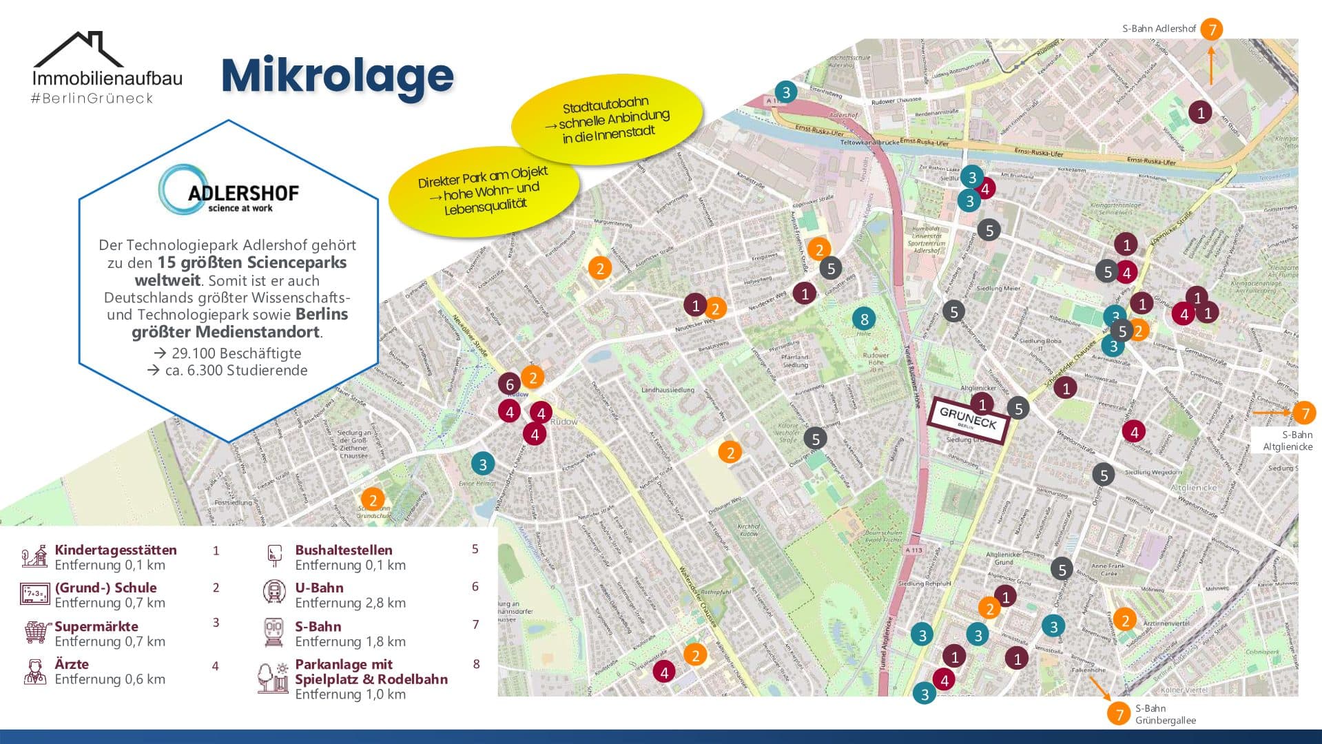 Kapitalanlage in Berlin - Grüneck Treptow-Köpenick – Objektbild