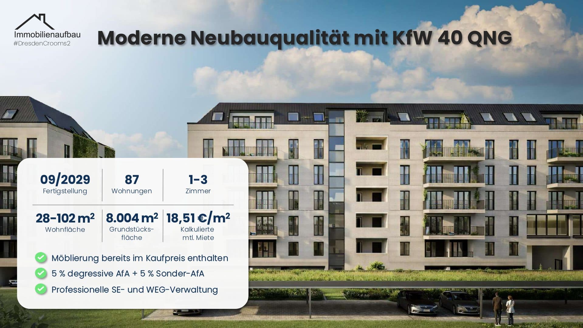 Kapitalanlage in Dresden - Kötzschenbroder Straße – Objektbild