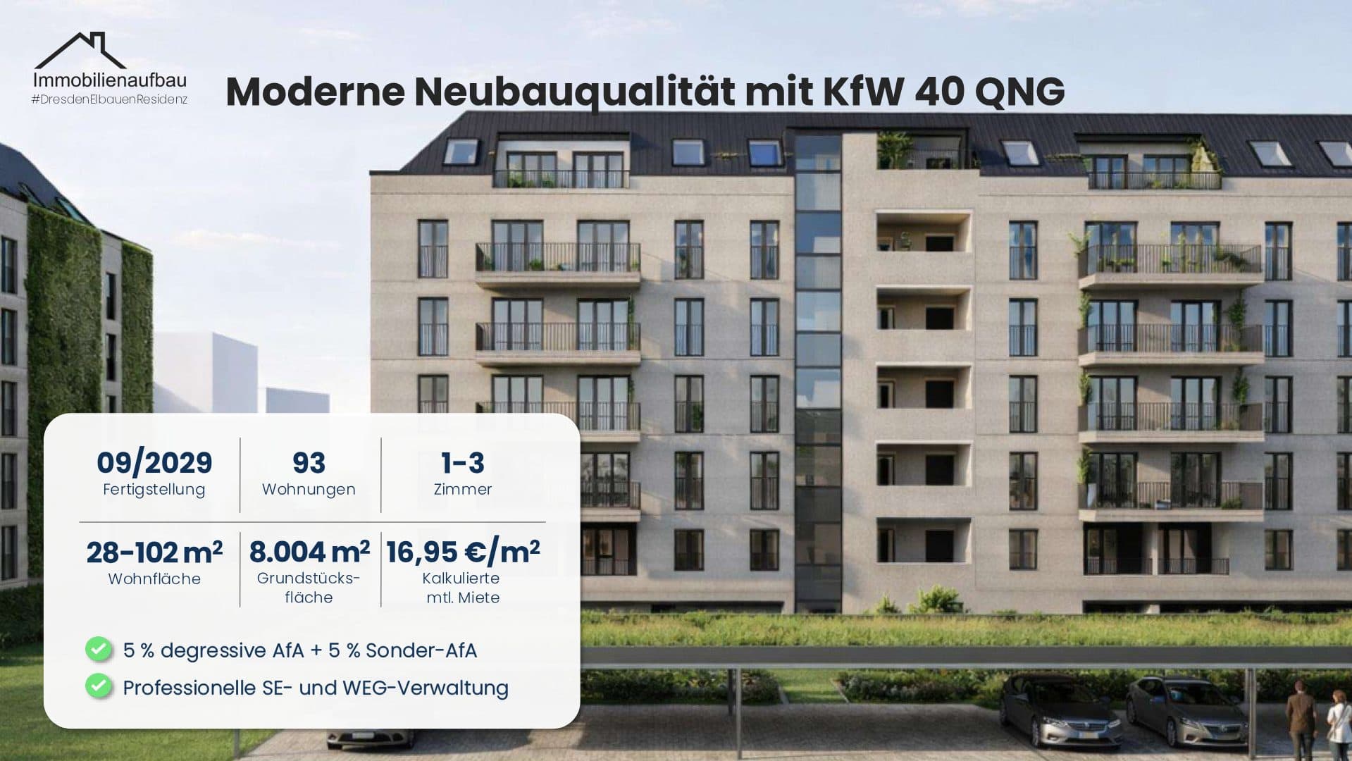 Kapitalanlage in Dresden - Kötzschenbroder Straße – Objektbild