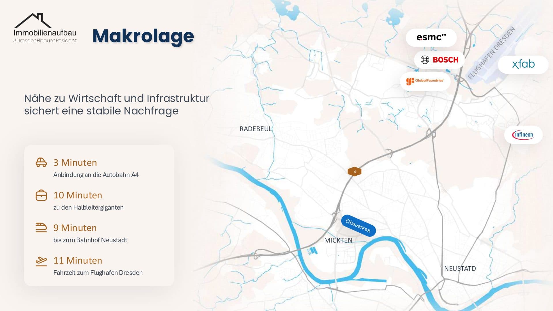 Kapitalanlage in Dresden - Kötzschenbroder Straße – Objektbild