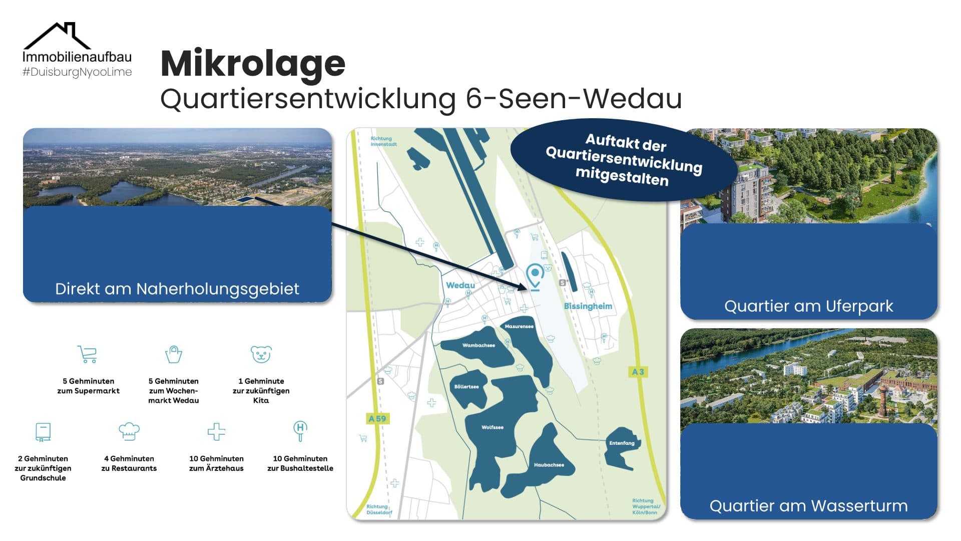 Kapitalanlage in Duisburg - Nyoo Lime, 6-Seen-Wedau – Objektbild