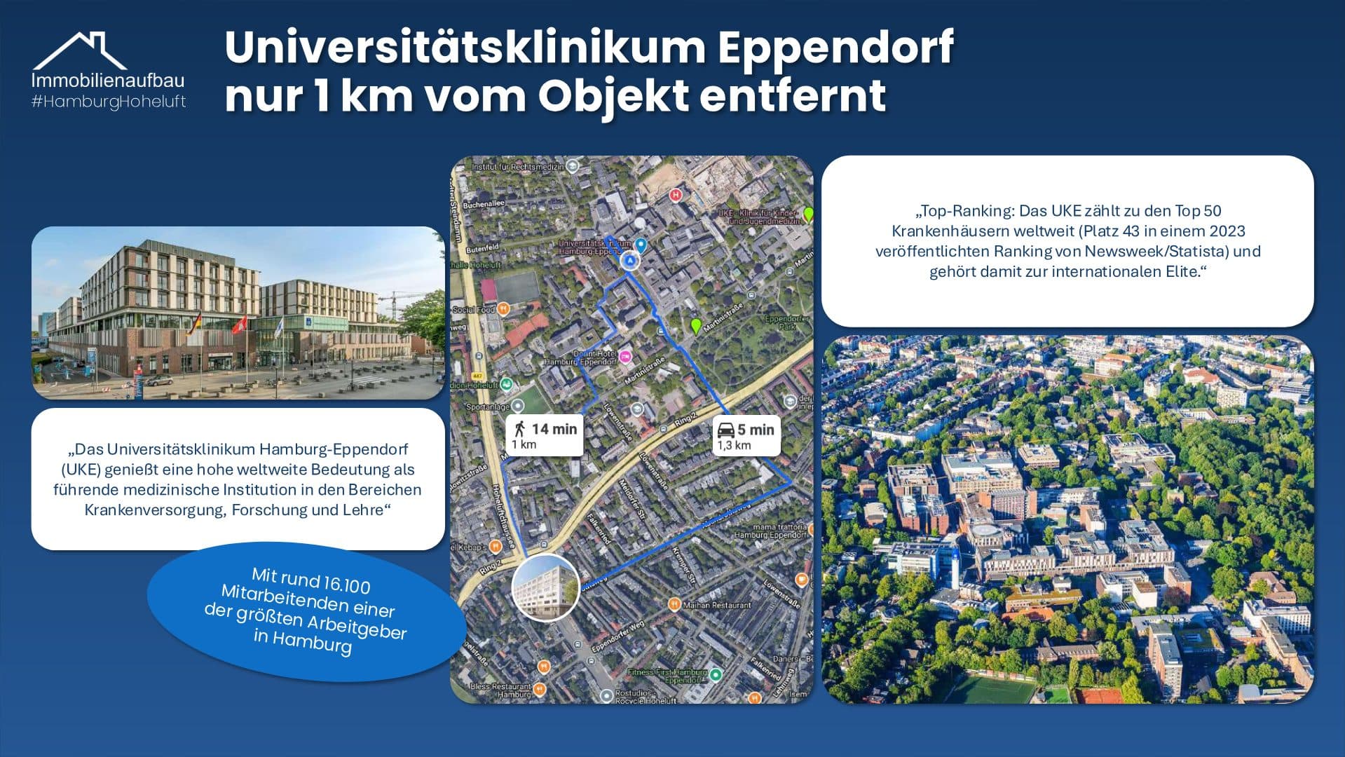 Kapitalanlage in Hamburg - Hoheluftchaussee – Objektbild