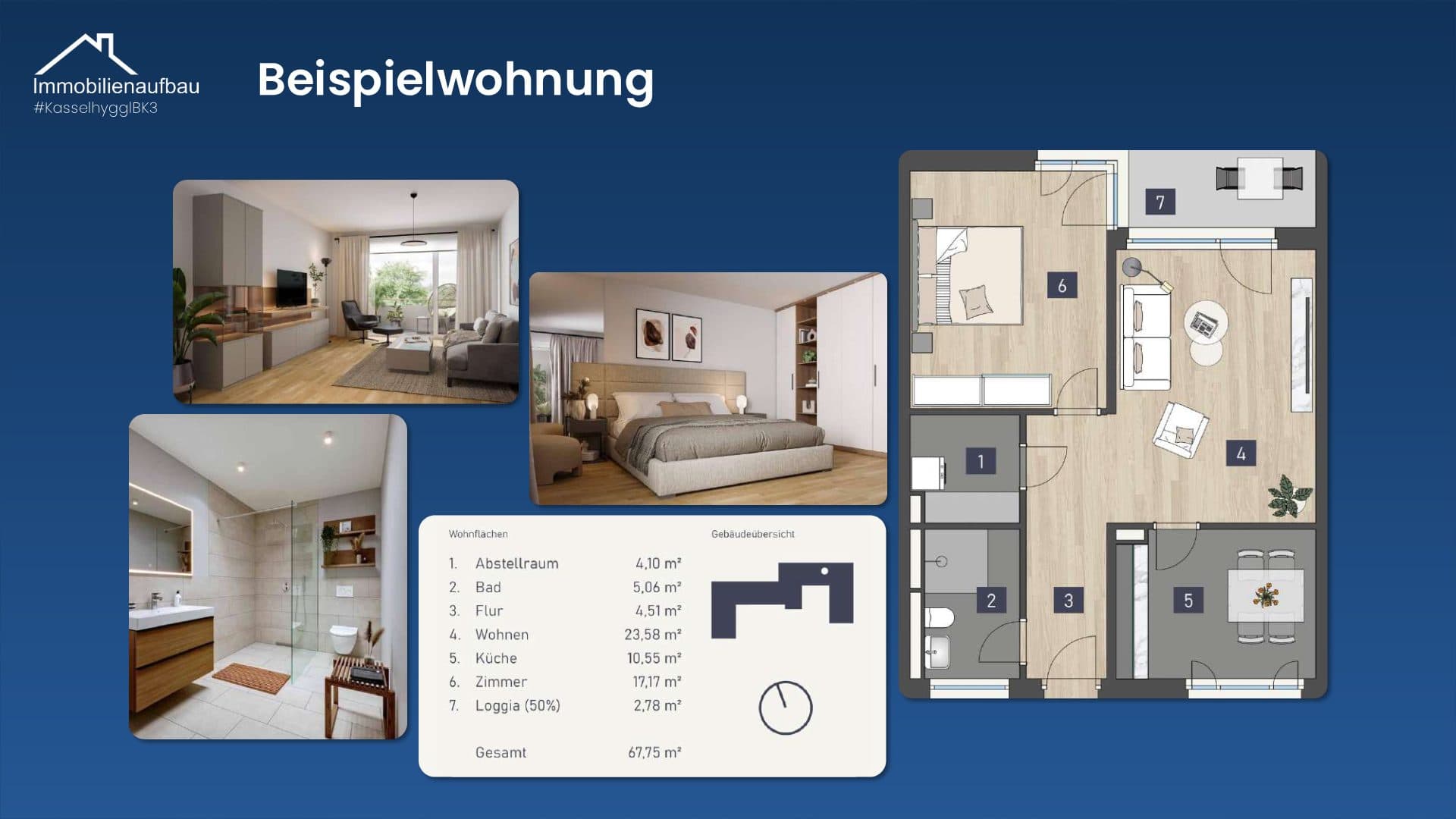Kapitalanlage in Kassel - hyggl Quartier Bosestraße – Objektbild