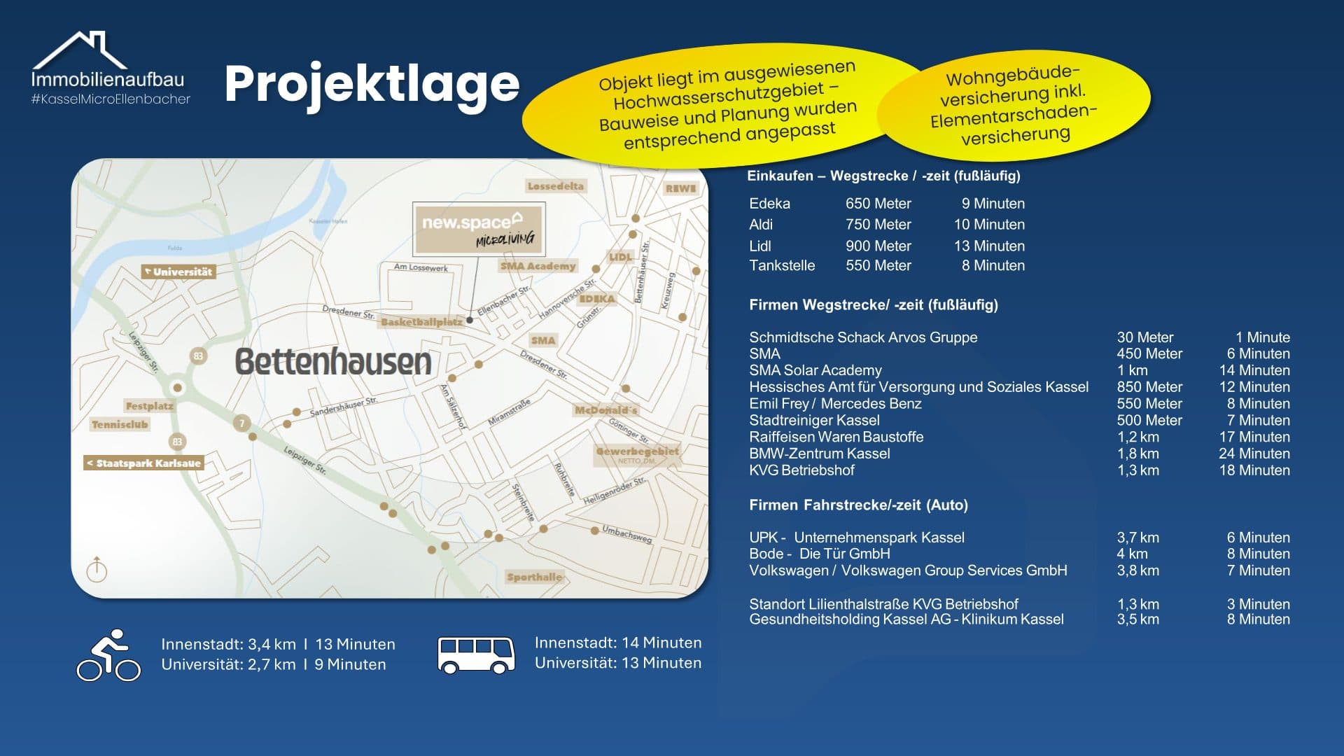 Kapitalanlage in Kassel - Ellenbacher Straße – Objektbild