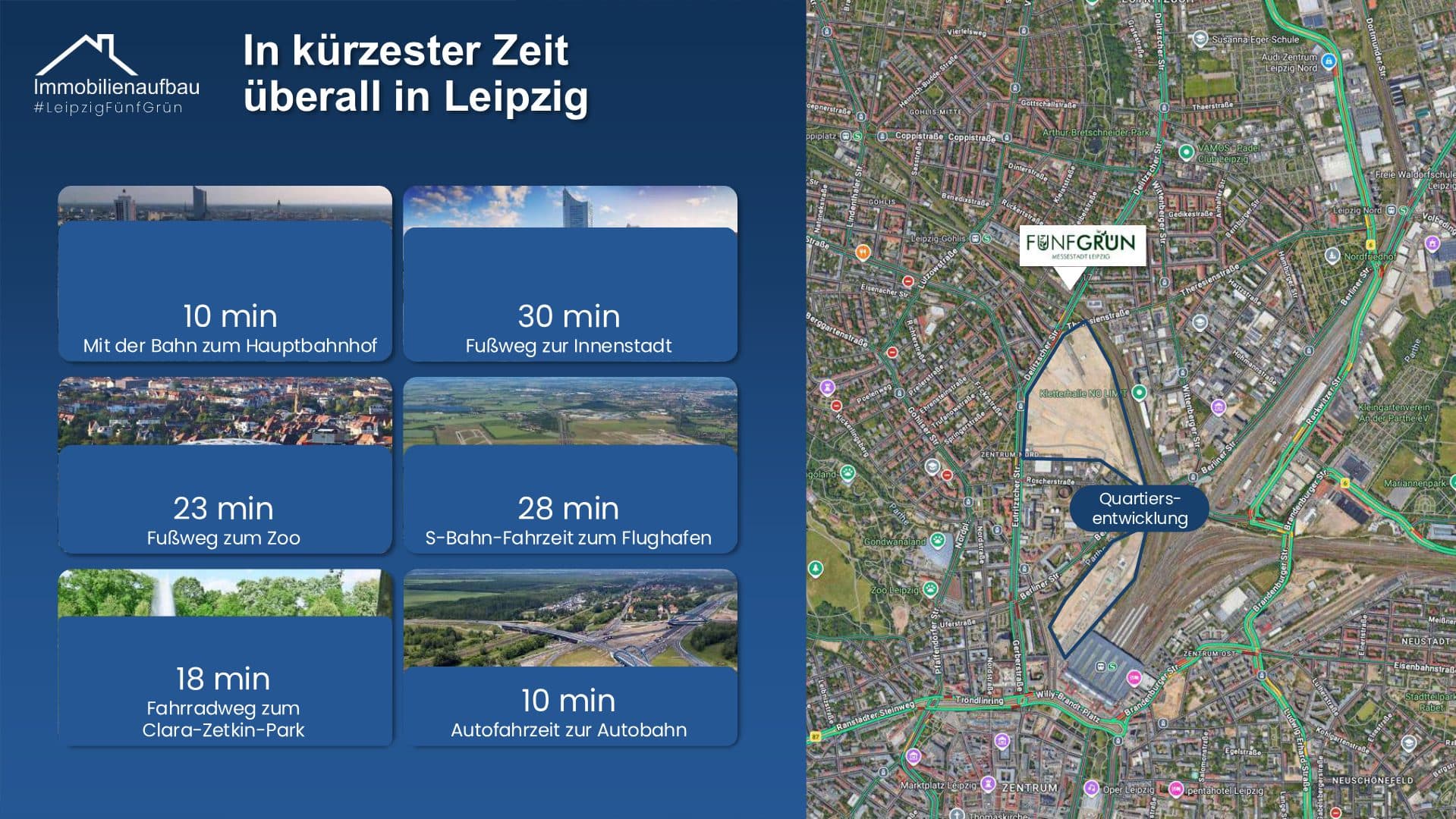 Kapitalanlage in Leipzig - Quartier FünfGrün – Objektbild