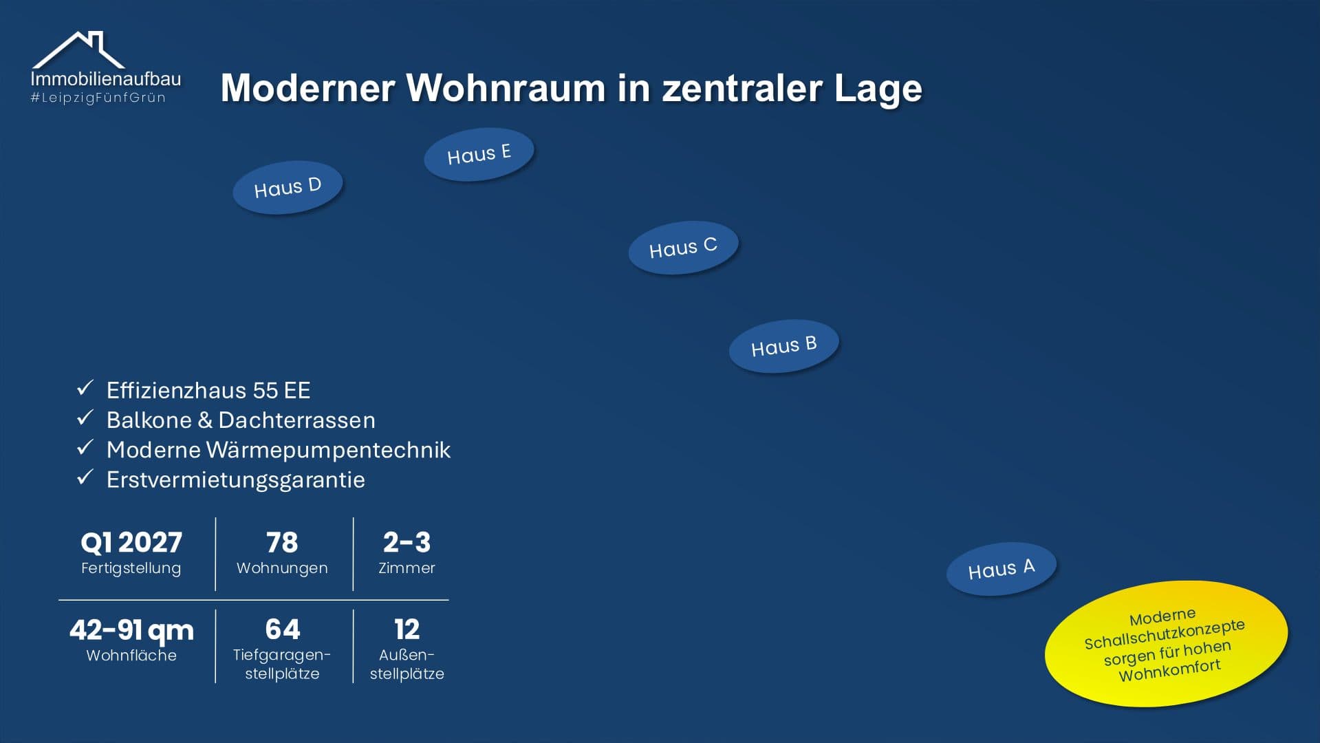 Kapitalanlage in Leipzig - Quartier FünfGrün – Objektbild