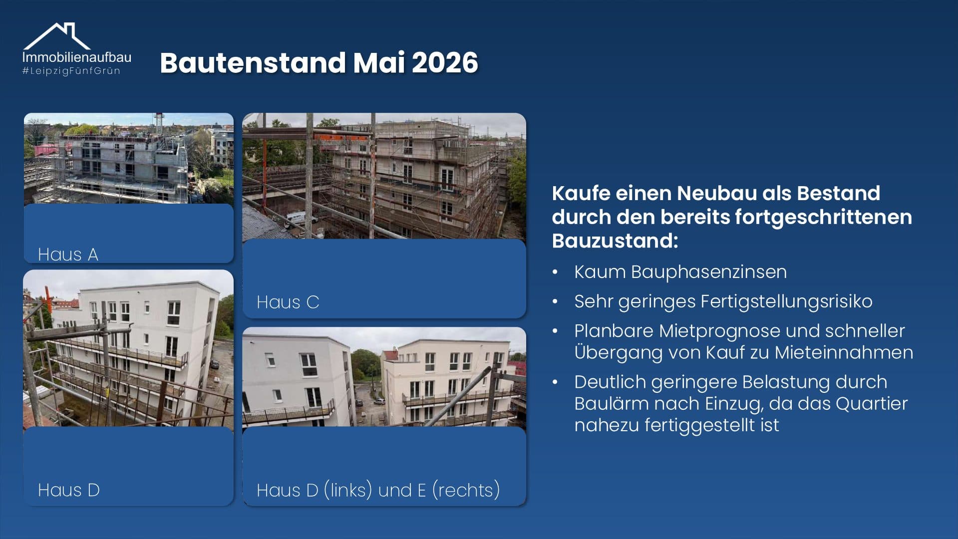 Kapitalanlage in Leipzig - Quartier FünfGrün – Objektbild