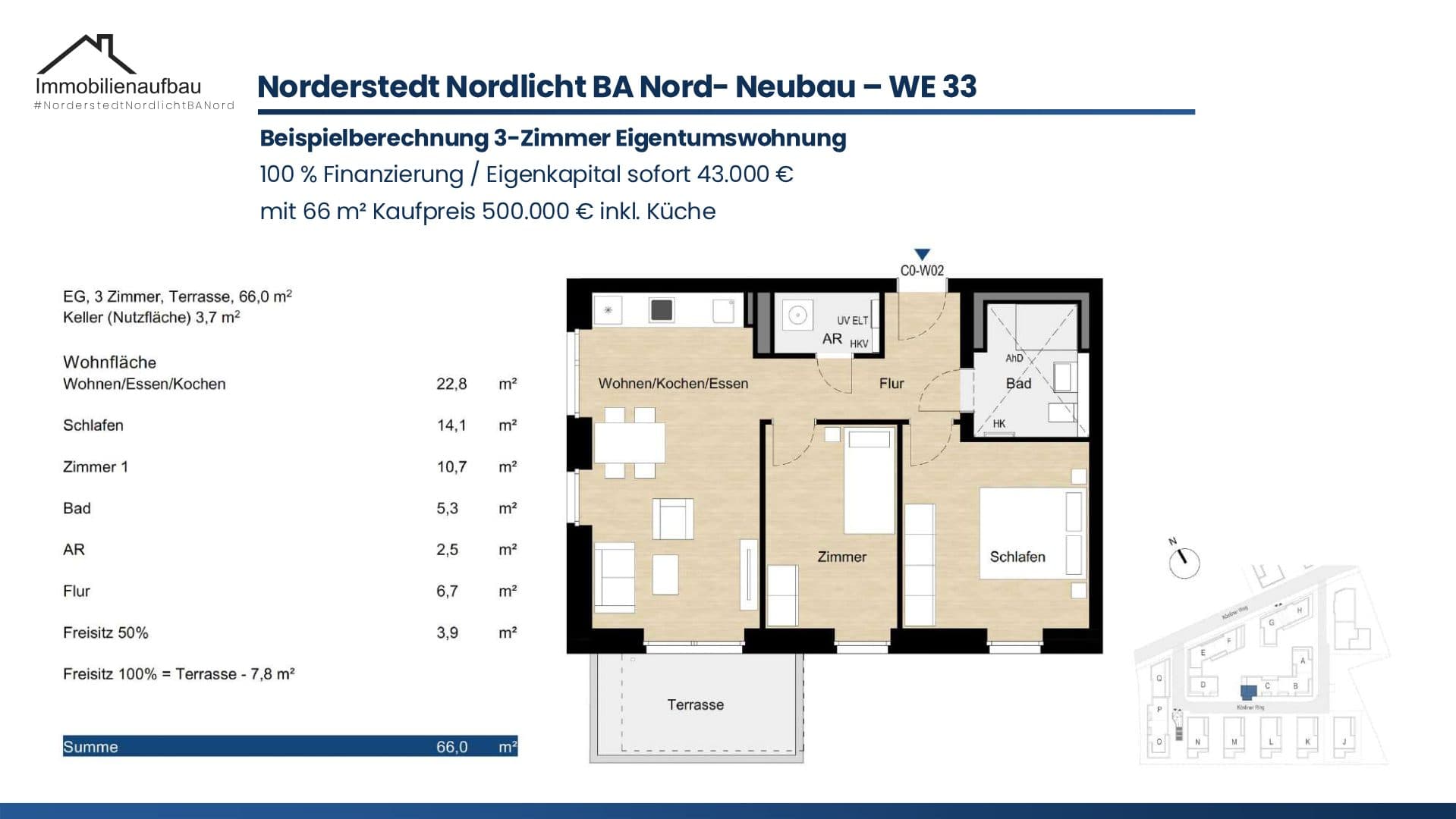 Kapitalanlage in Norderstedt - Nordlicht BA Nord – Objektbild