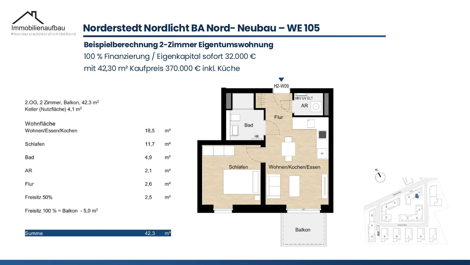 Kapitalanlage in Norderstedt - Nordlicht BA Nord – Objektbild