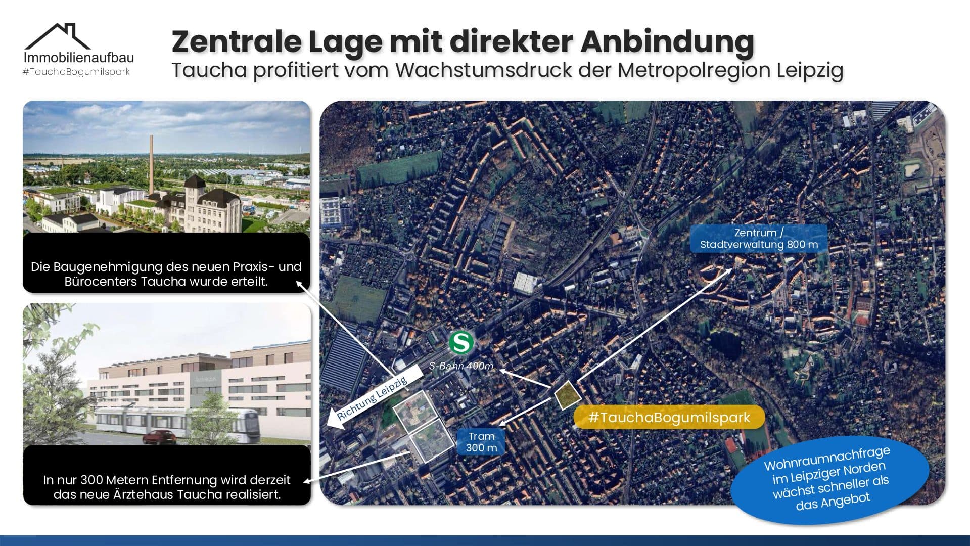 Kapitalanlage in Taucha - Bogumilspark – Objektbild