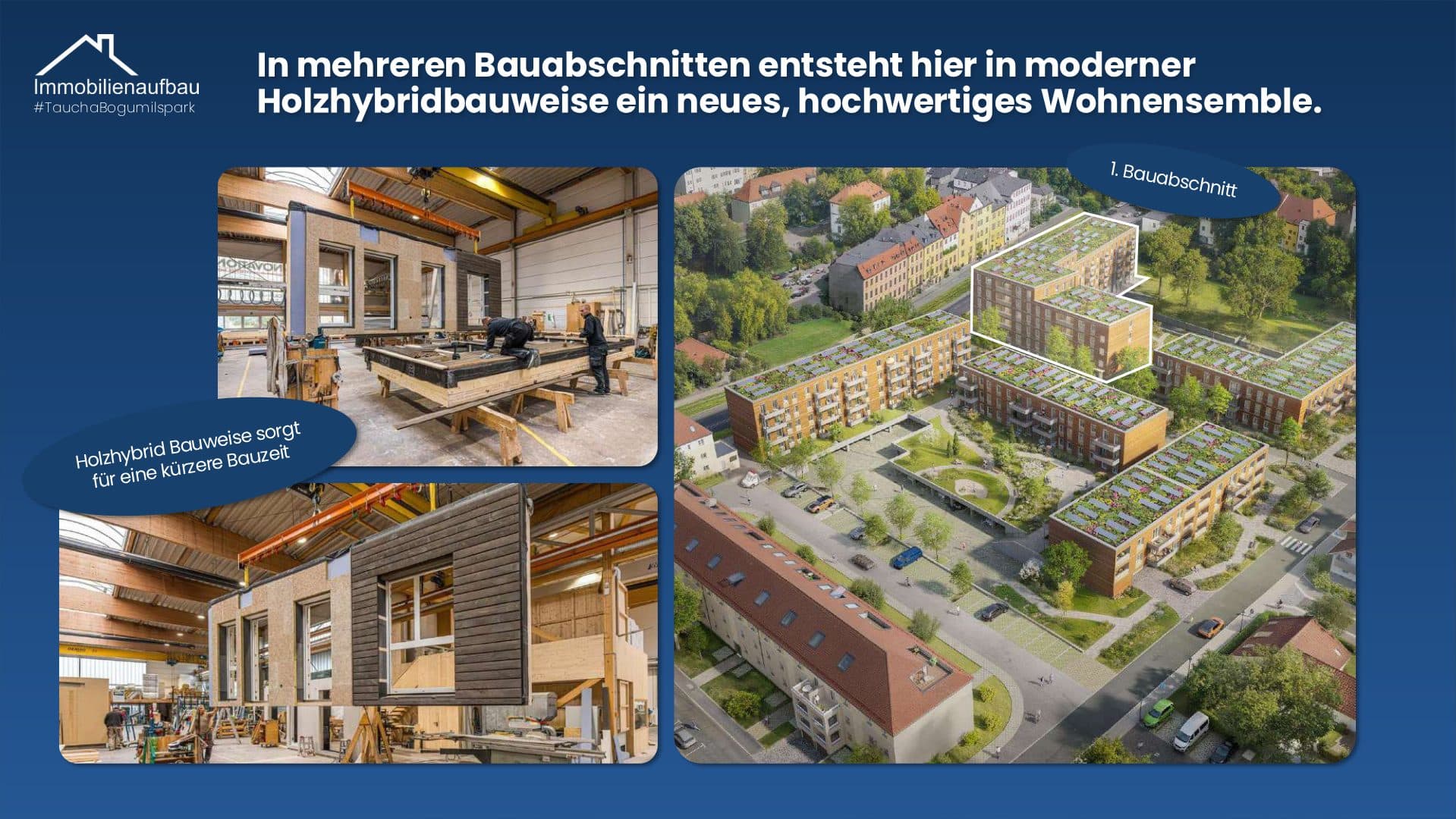 Kapitalanlage in Taucha - Bogumilspark – Objektbild