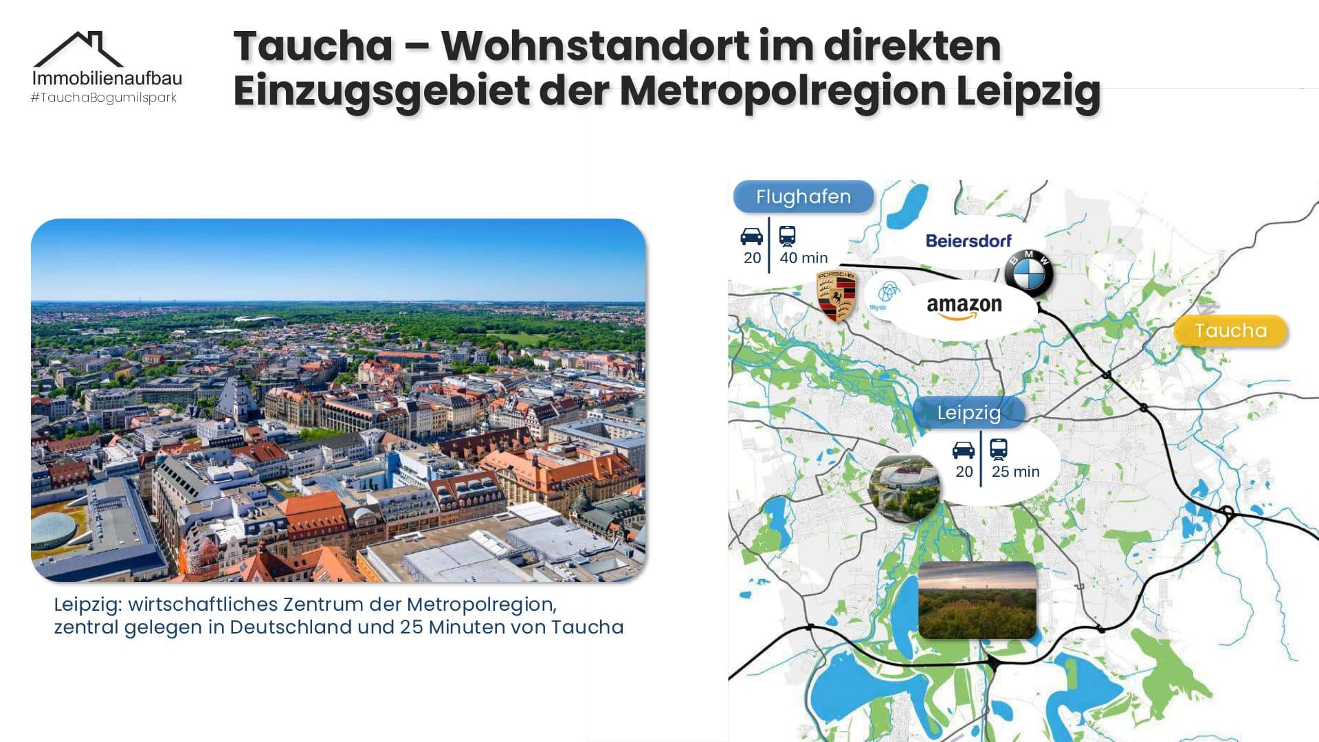 Kapitalanlage in Taucha - Bogumilspark – Objektbild