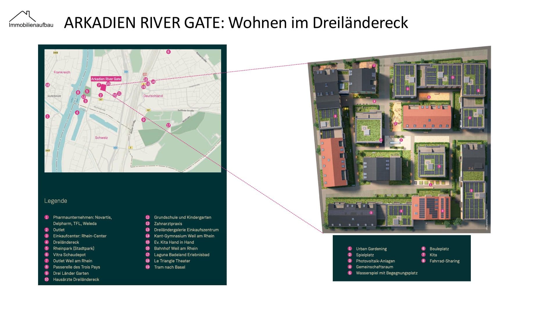 Kapitalanlage in Weil am Rhein - Arkadien River Gate – Objektbild