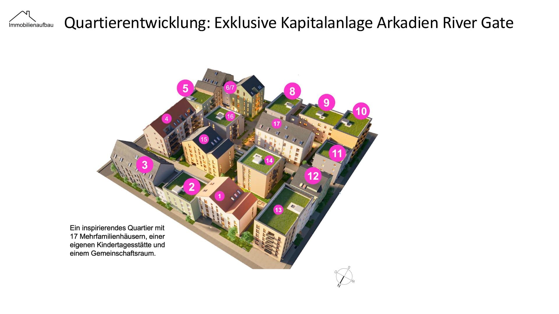 Kapitalanlage in Weil am Rhein - Arkadien River Gate – Objektbild