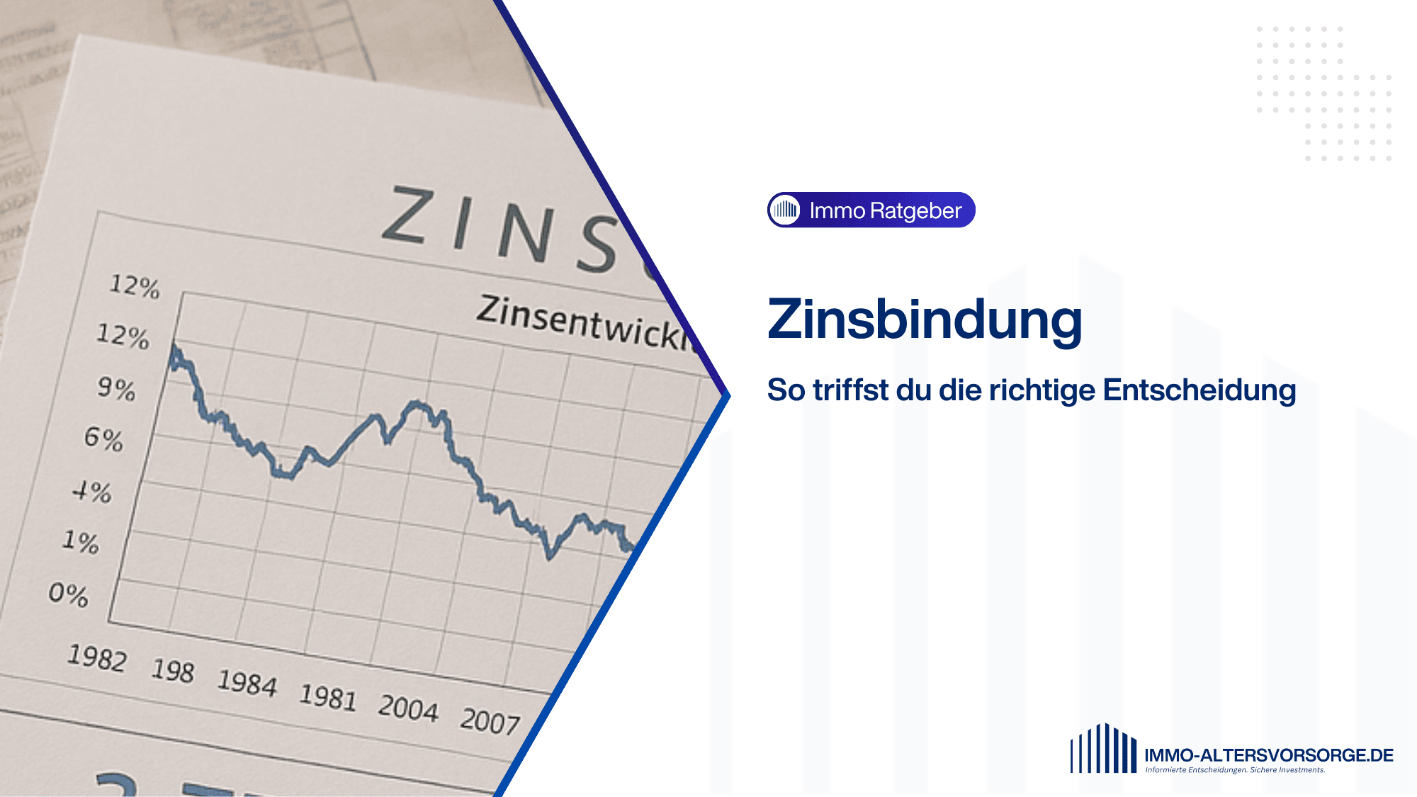 Zinsbindung: So triffst Du die richtige Entscheidung